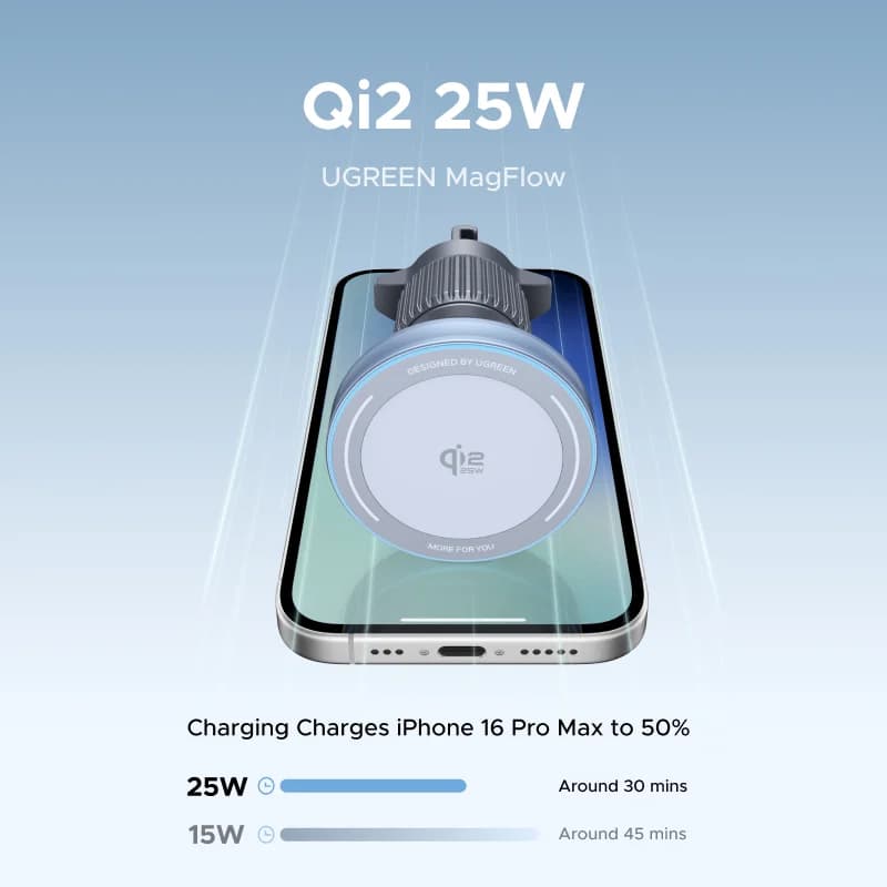 Caricatore Wireless da Auto Magnetico Qi2.2, 25W