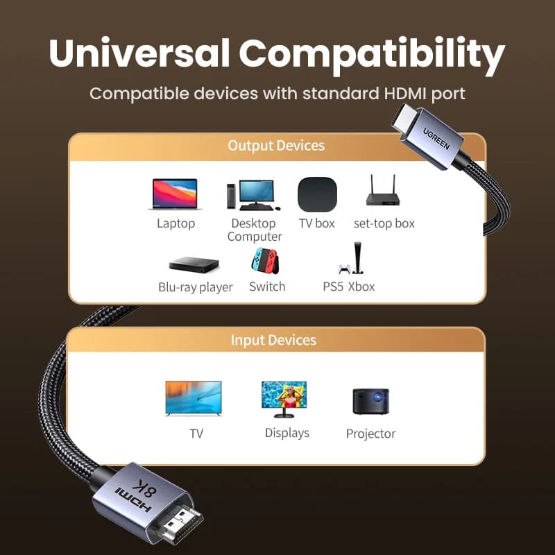 Cavo HDMI 8K, 60Hz, 48Gbps