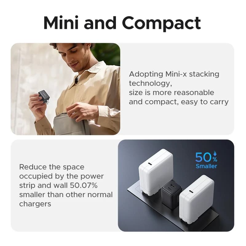 Caricatore da Parete USB-C GaN 20W, Spina USA