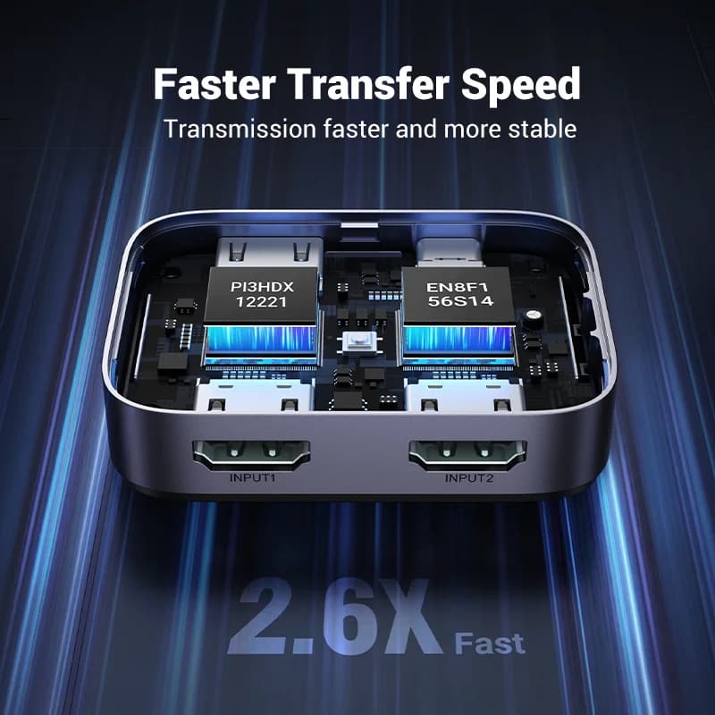 Splitter e Switch HDMI 2.1 8K 60Hz