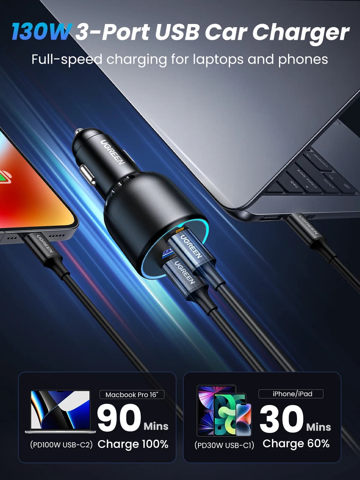 Caricabatterie da auto USB-C rapido 130W con cavo PD