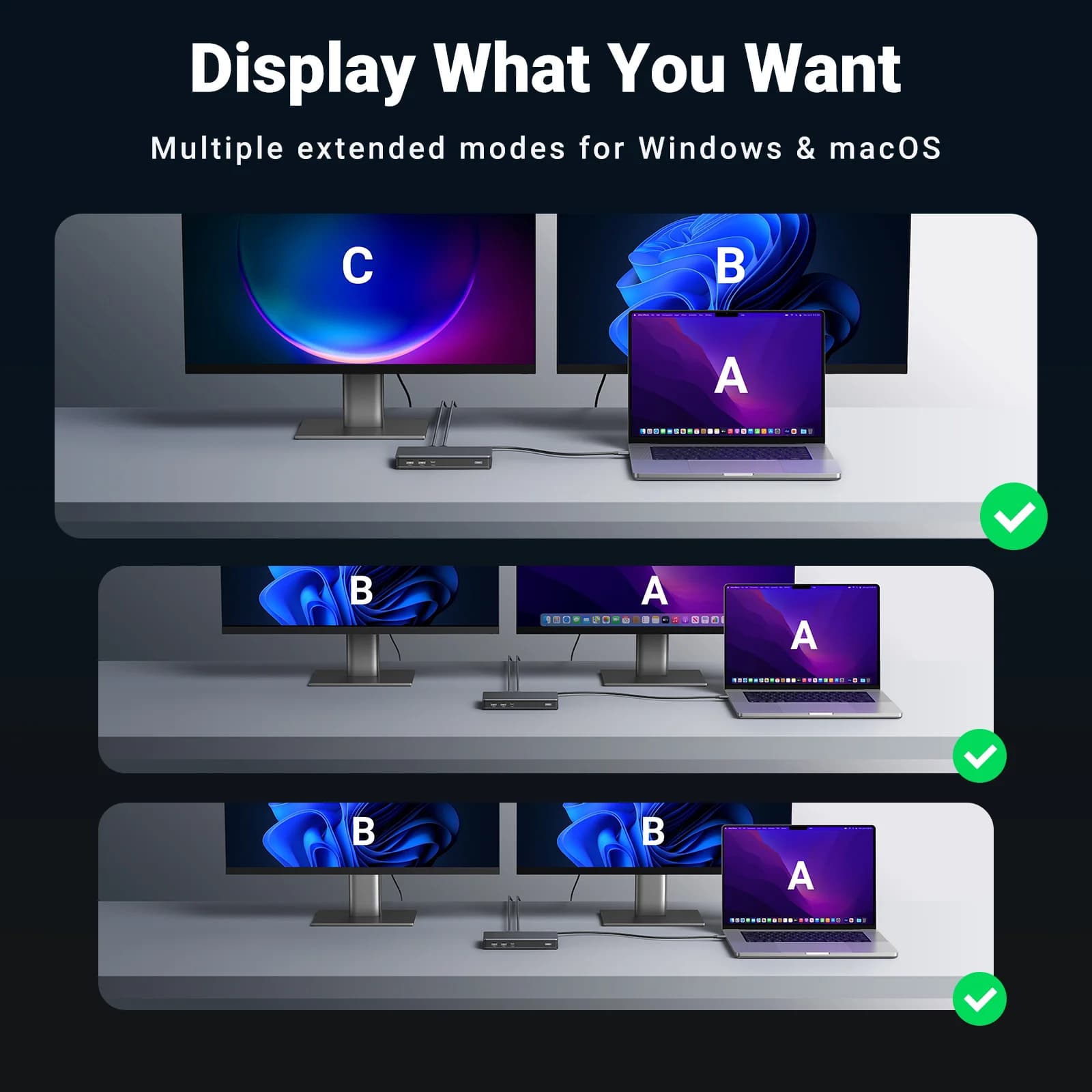 Stazione di Ancoraggio DisplayLink con Doppio HDMI 4K e DP