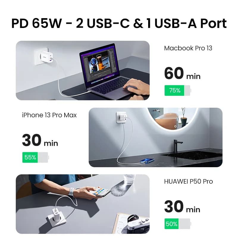 Caricatore rapido USB-C PD 65W per laptop