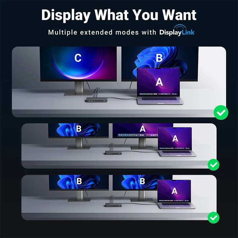 Docking Station USB-C 9-in-1 con Triplo Display
