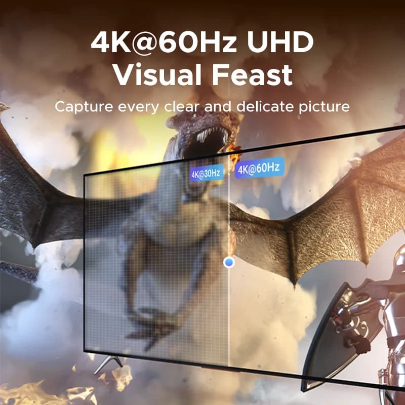 Switch HDMI 5 Porte 4K con Telecomando