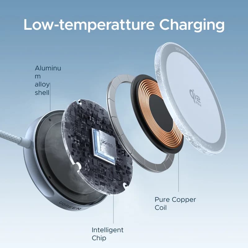 Pad di Ricarica Wireless Magnetico Qi2 da 25W