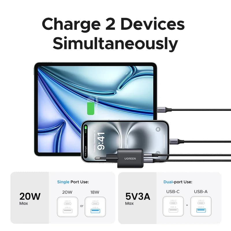 Caricatore GaN USB-C PD 20W