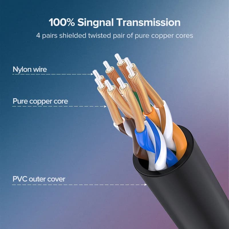 Cavo patch Ethernet Cat6a 10Gbps