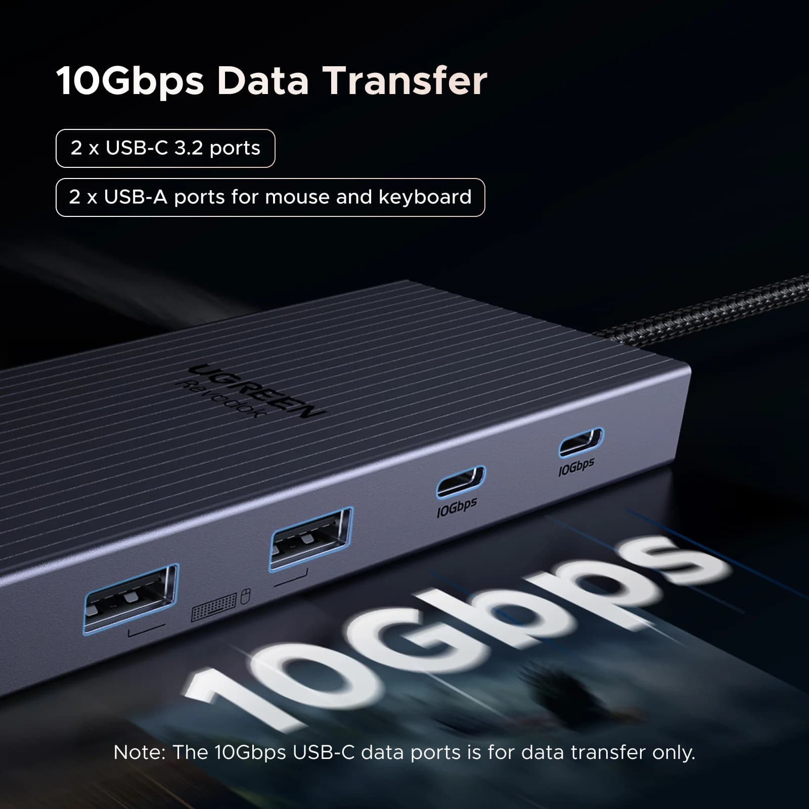 Hub USB-C con doppia HDMI e RJ45