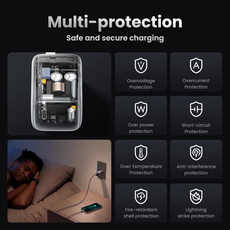 Bundle caricatore rapido GaN 30W con cavo USB-C da 1m
