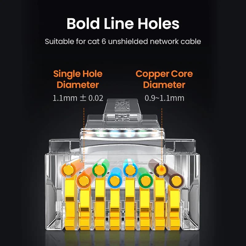 Connettori RJ45 per cavi di rete Ethernet Cat6