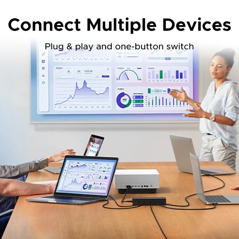 Switch HDMI 5 Porte 4K con Telecomando