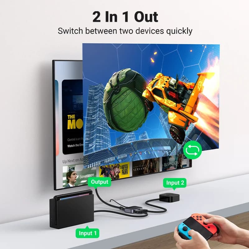 Splitter e Switch HDMI 2.1 8K 60Hz