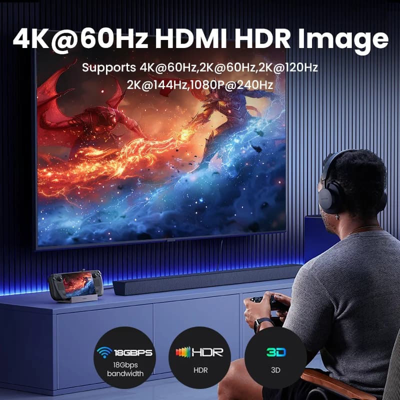Stazione di Docking per Steam Deck con HDMI
