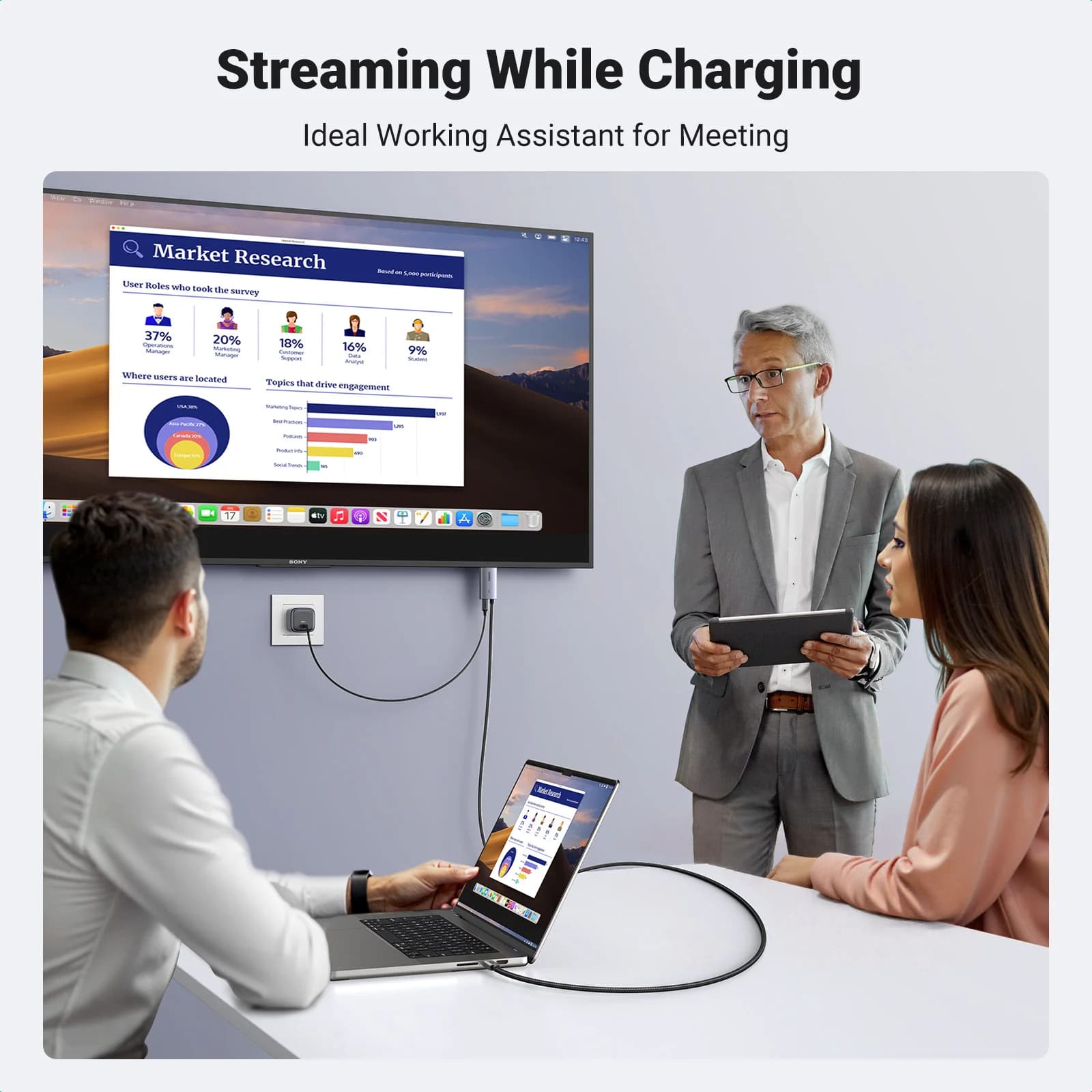 Cavo da USB-C a HDMI, 4K@60Hz, PD 100W, 2m