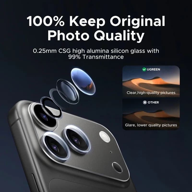 Vetro protettivo per obiettivo fotocamera per iPhone 17 Pro Max
