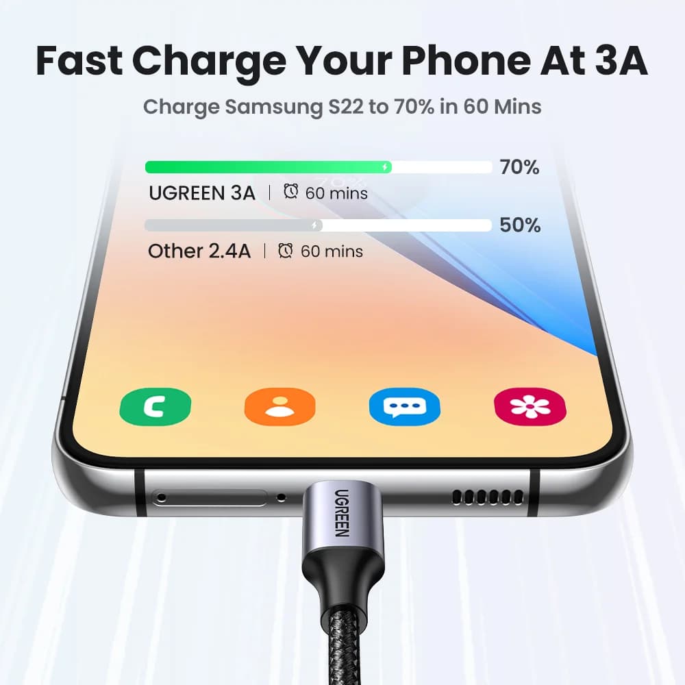 Cavo da USB-C a USB-C, 3A, 0.25-3m