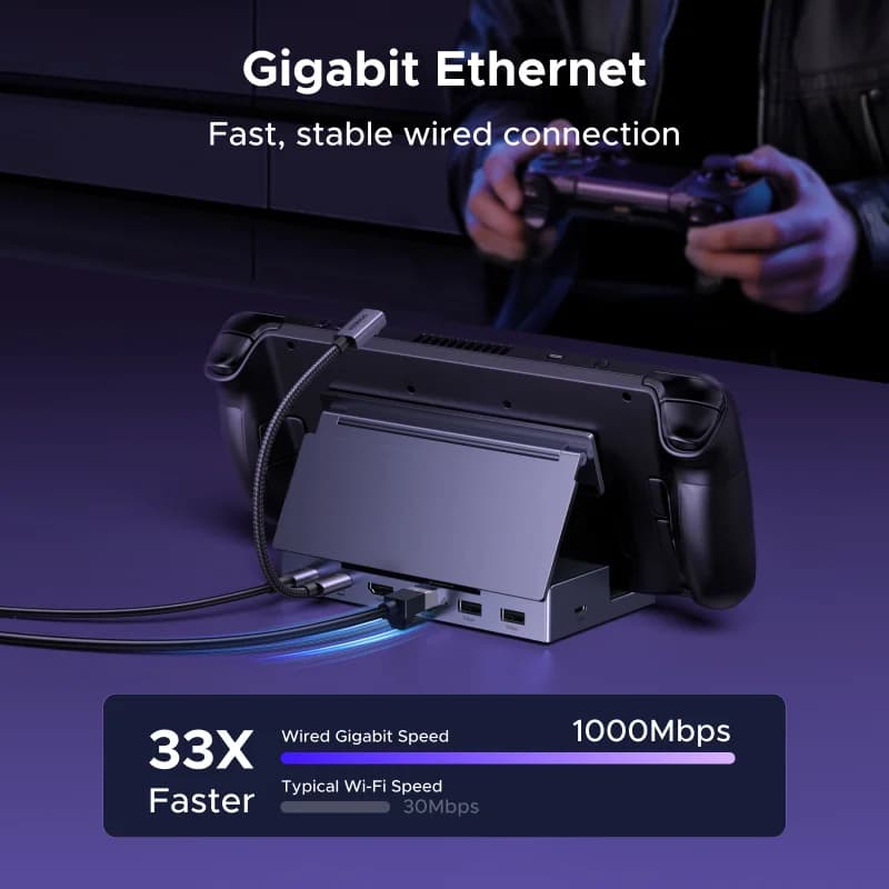 Docking Station USB-C 6-in-1, HDMI 4K, Ethernet