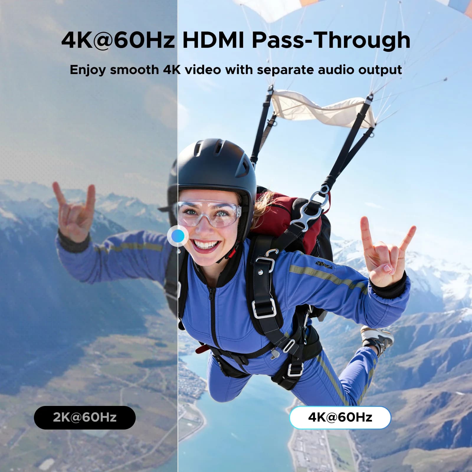 Estrattore Audio HDMI 4K 60Hz, Ottico e 3.5mm