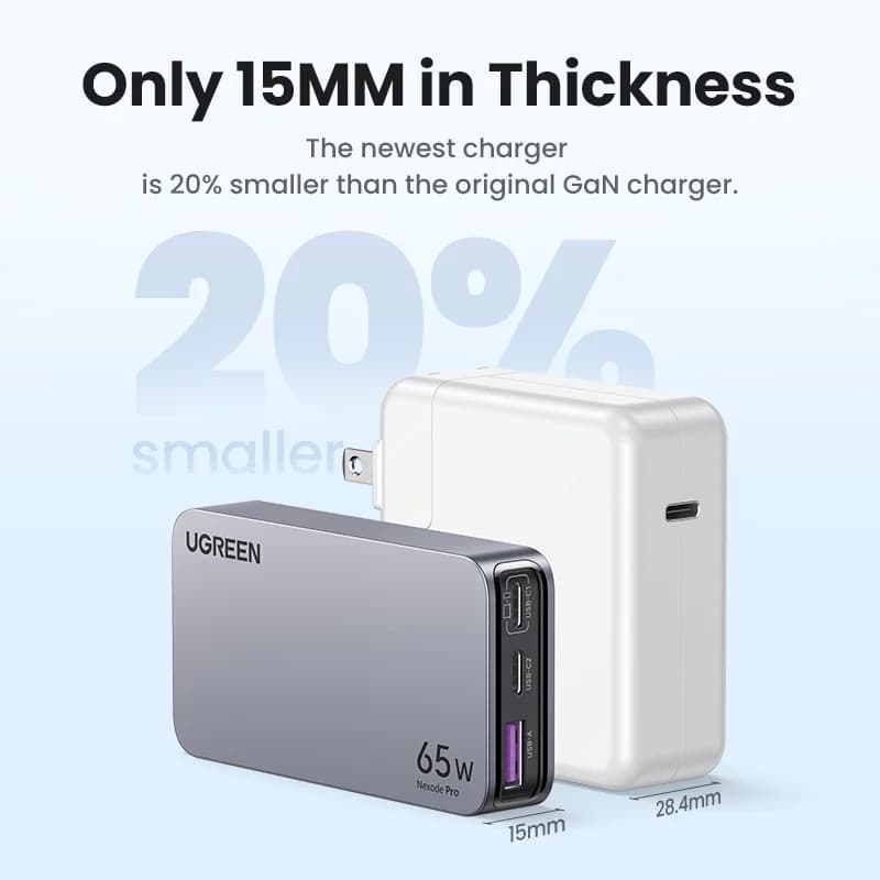 Caricatore USB-C GaN 65W con Quick Charge 4.0