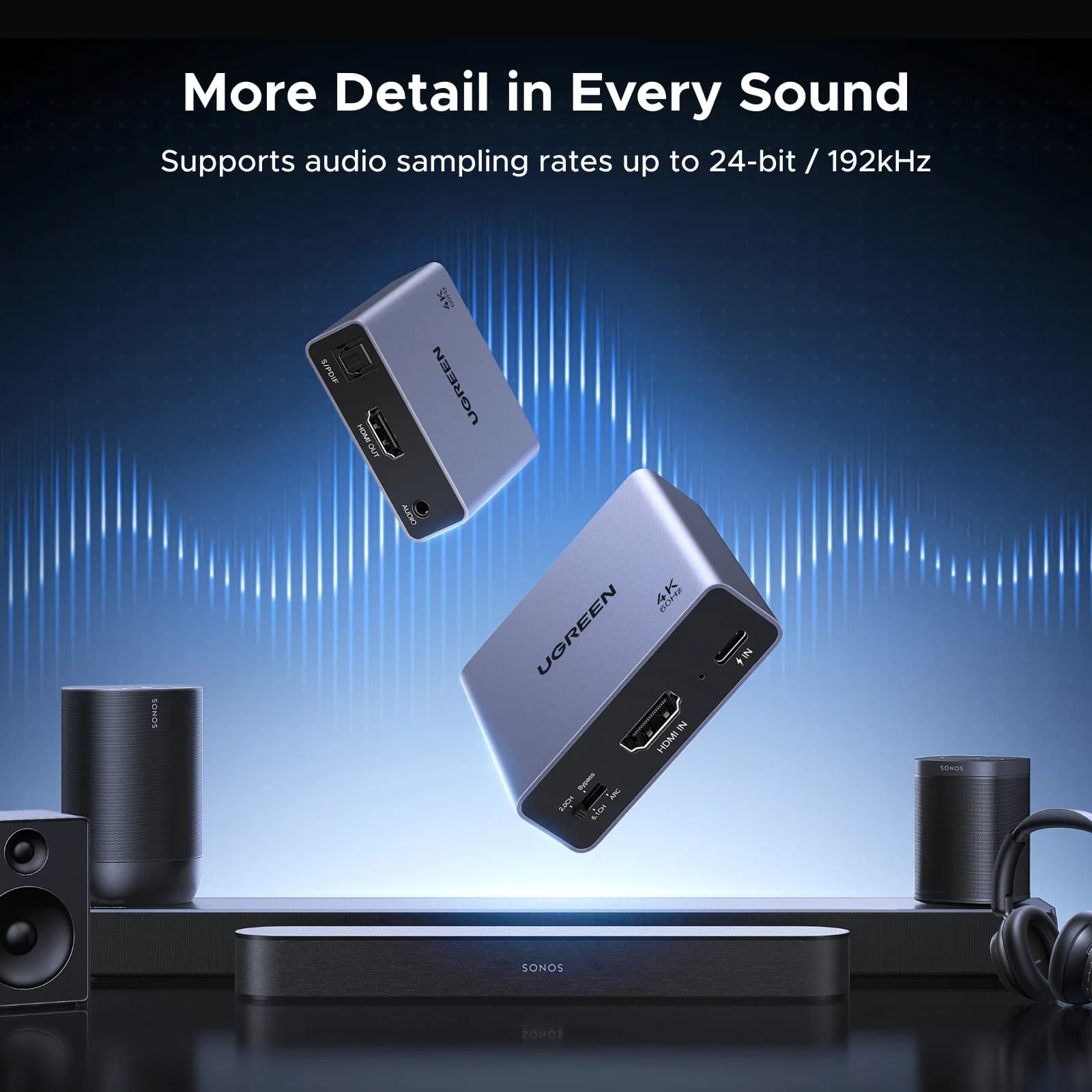 Estrattore Audio HDMI 4K 60Hz, Ottico e 3.5mm