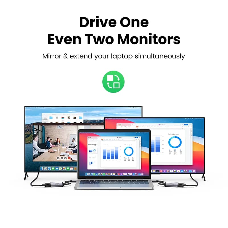 Cavo adattatore da USB-C a HDMI 4K