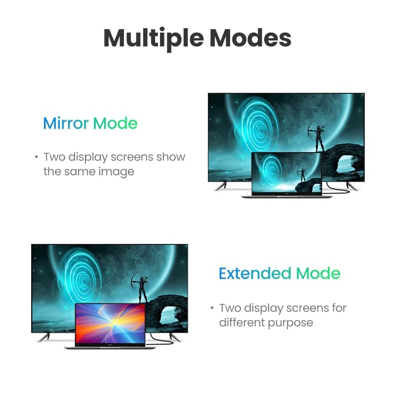 Cavo HDMI High Speed, 4K 60Hz, Placcato Oro