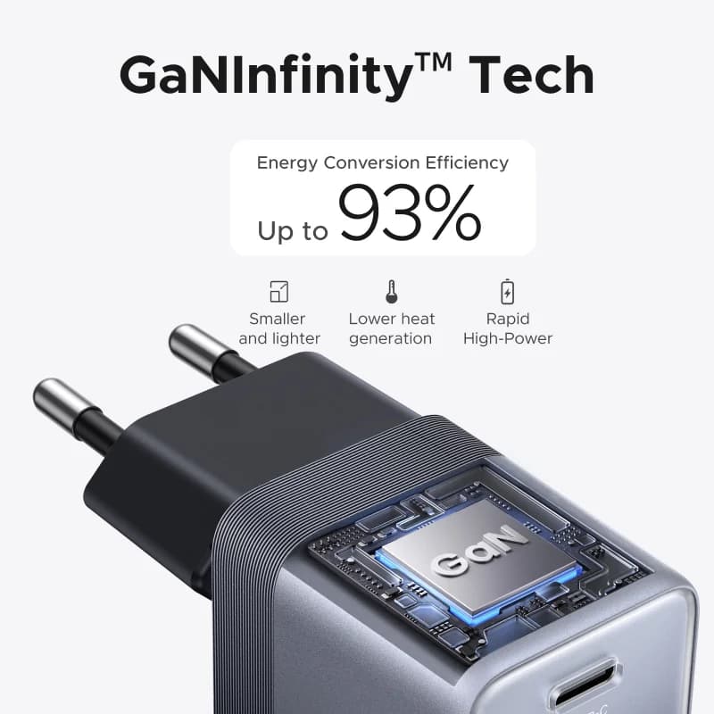 Caricatore USB-C GaN 45W, Ricarica Rapida Compatto