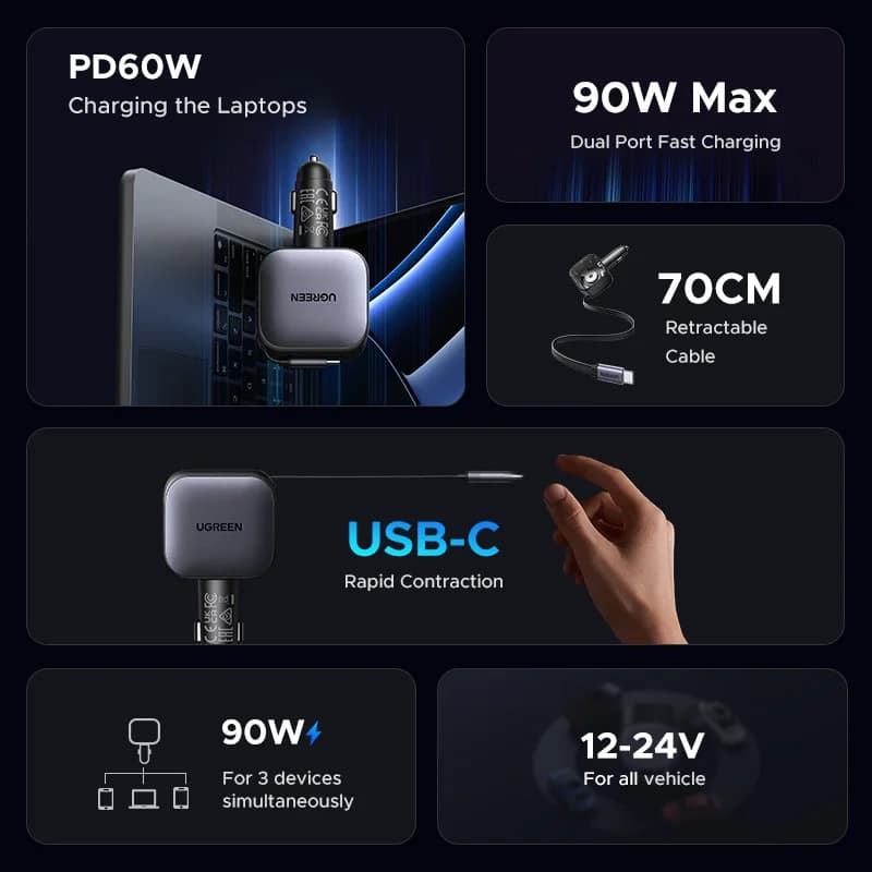 Caricabatterie Auto USB-C 145W con Cavo Retrattile