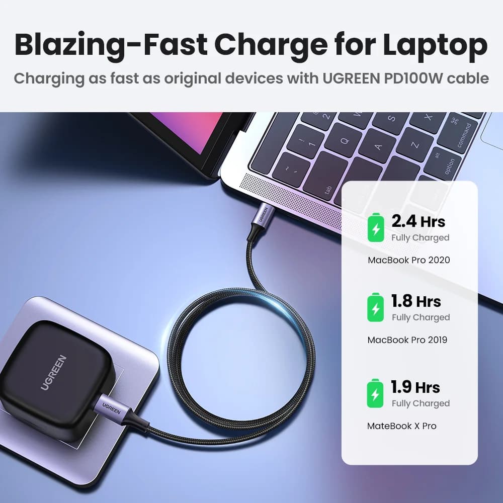 Cavo da USB-C a USB-C, PD 100W, 5A