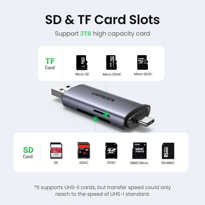Lettore di schede SD/MicroSD USB 3.0 & USB-C