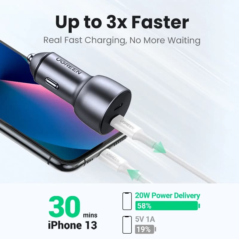 Caricatore USB da auto 36W Quick Charge 4.0 con Type-C