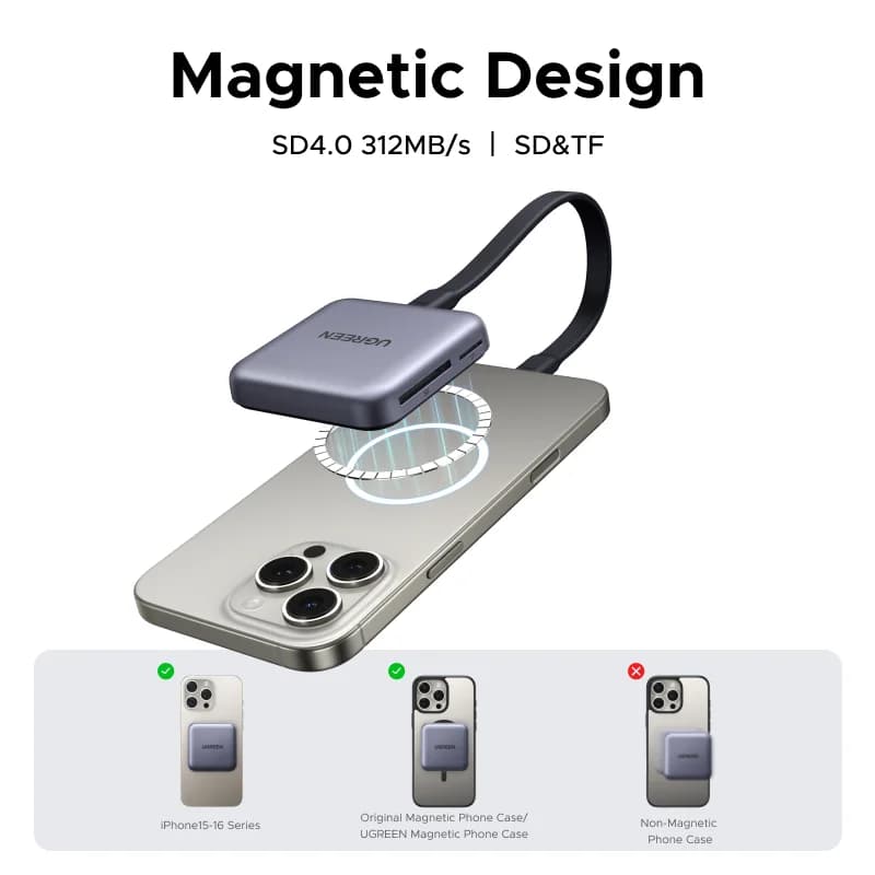 Lettore Schede SD e TF USB-C Magnetico, 312MB/s