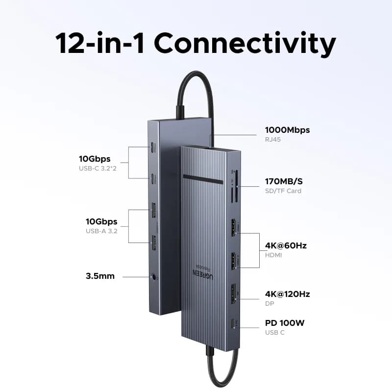 Hub USB-C con doppia HDMI e RJ45