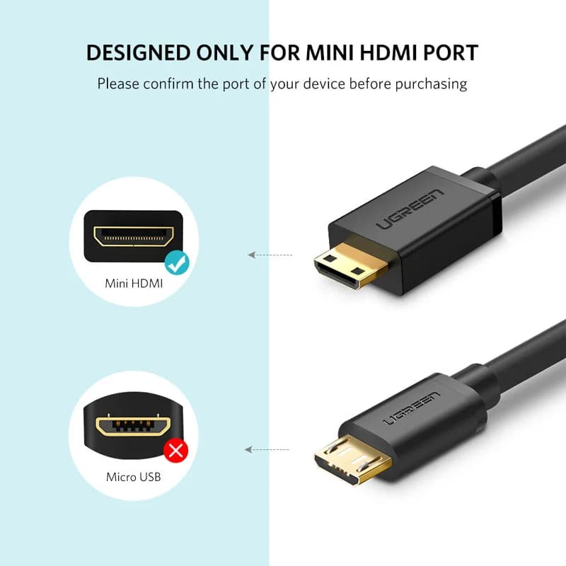 Cavo Adattatore Mini HDMI a HDMI Standard 4K