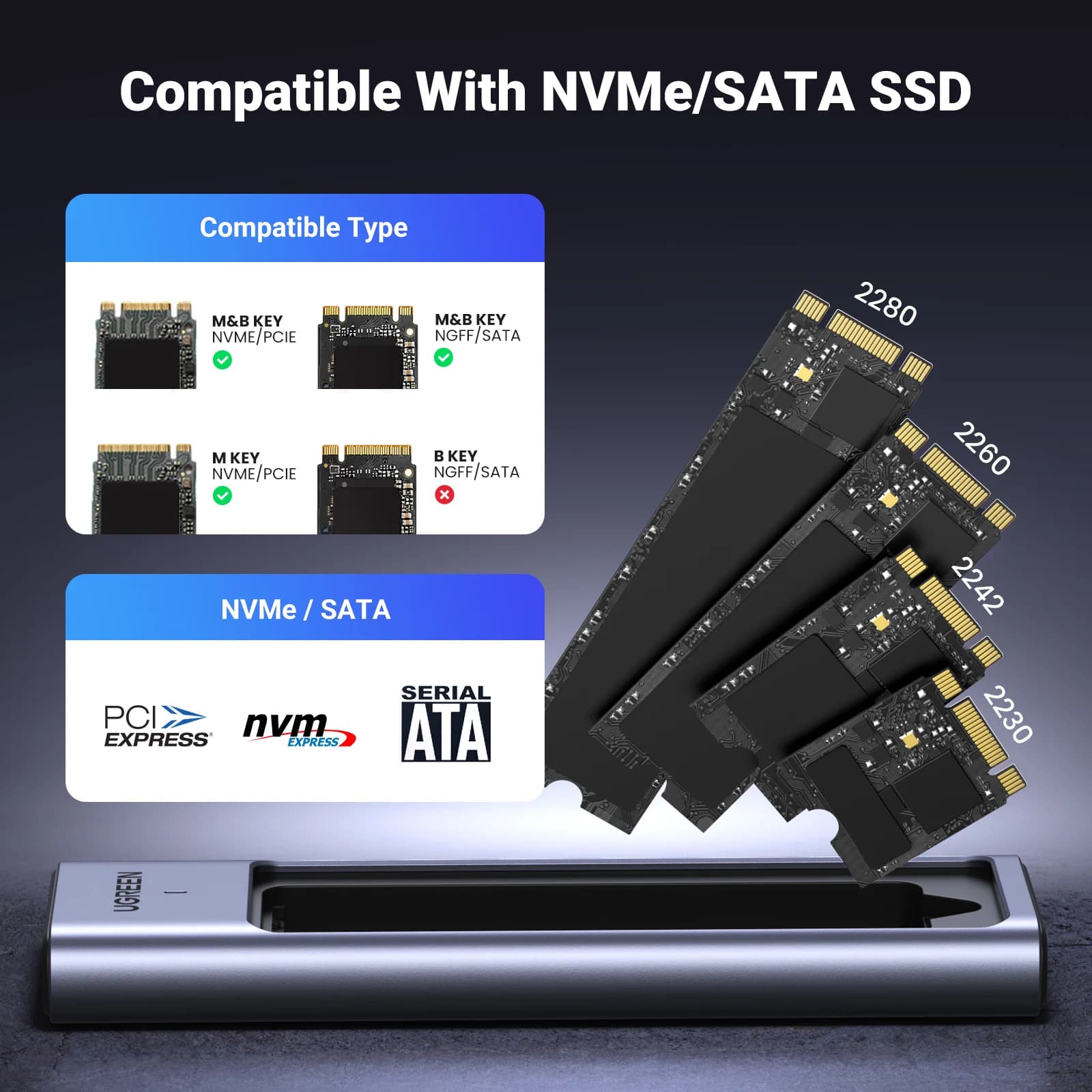 Case SSD M.2 NVMe/SATA, USB-C 20Gbps