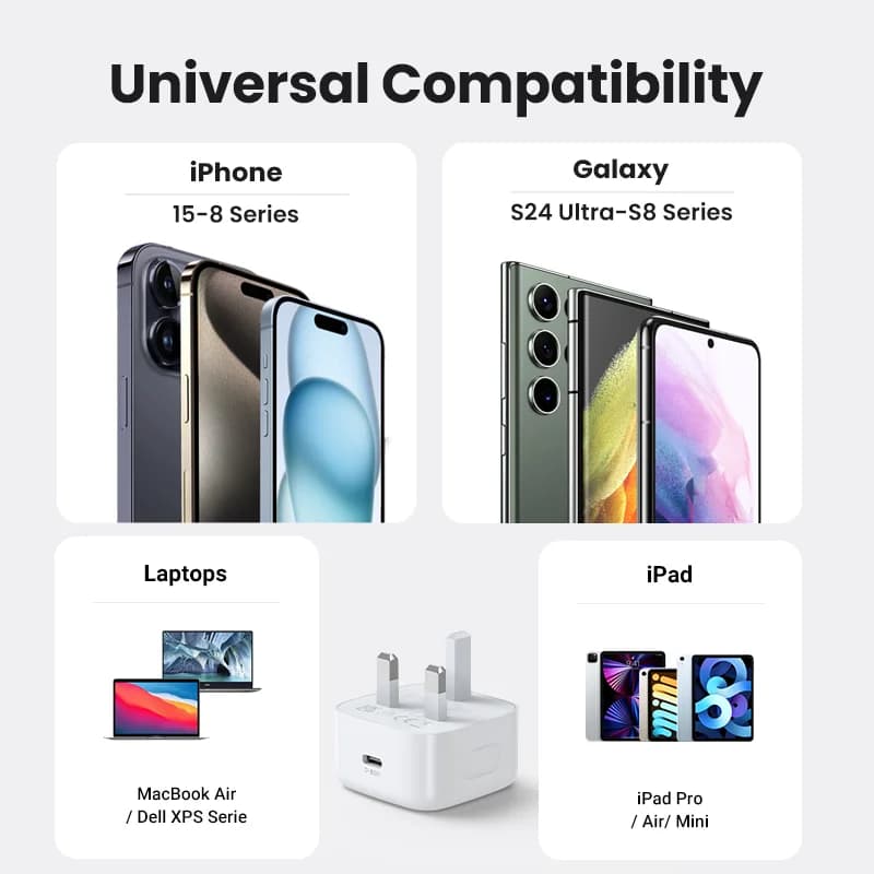 Caricabatterie rapido USB-C da 30W con presa UK