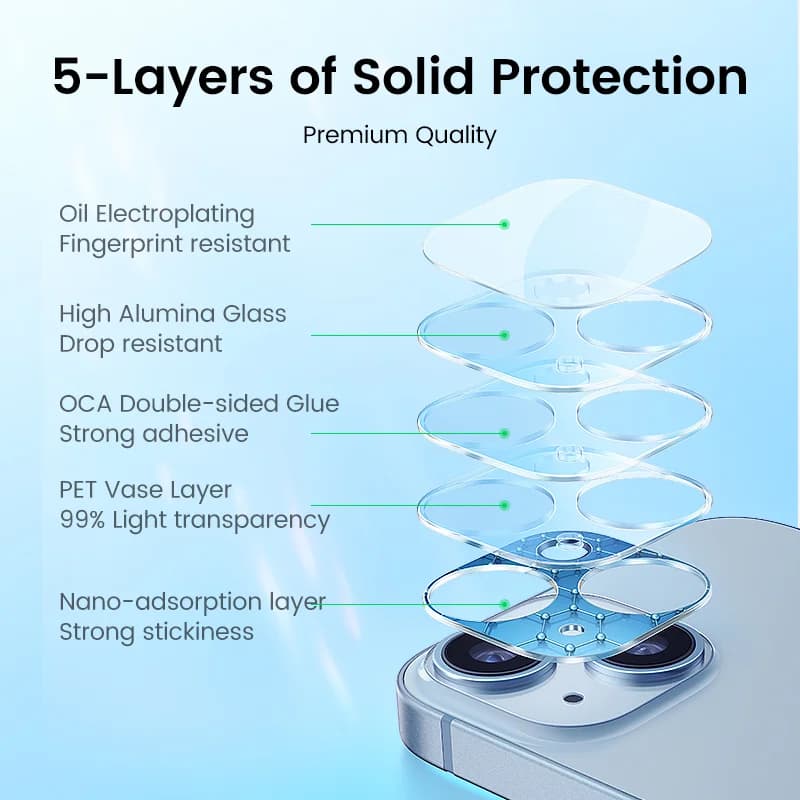 Protettore lente in vetro completo per modelli iPhone Pro