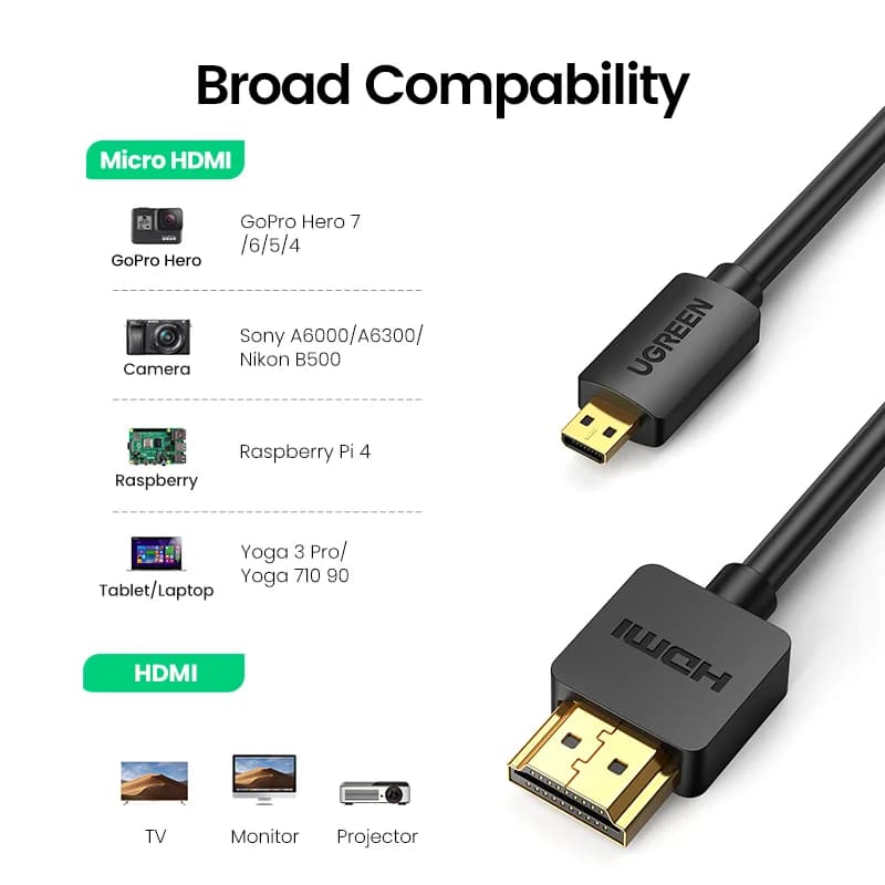 Cavo Micro HDMI a HDMI 4K 60Hz