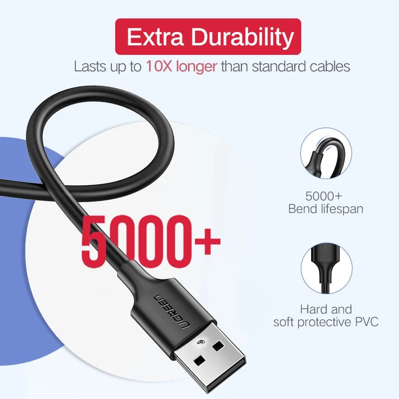 Cavo Micro-USB per Ricarica Rapida e Dati