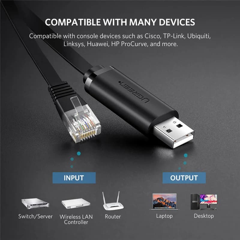 Cavo console da USB a RJ45, adattatore seriale RS232