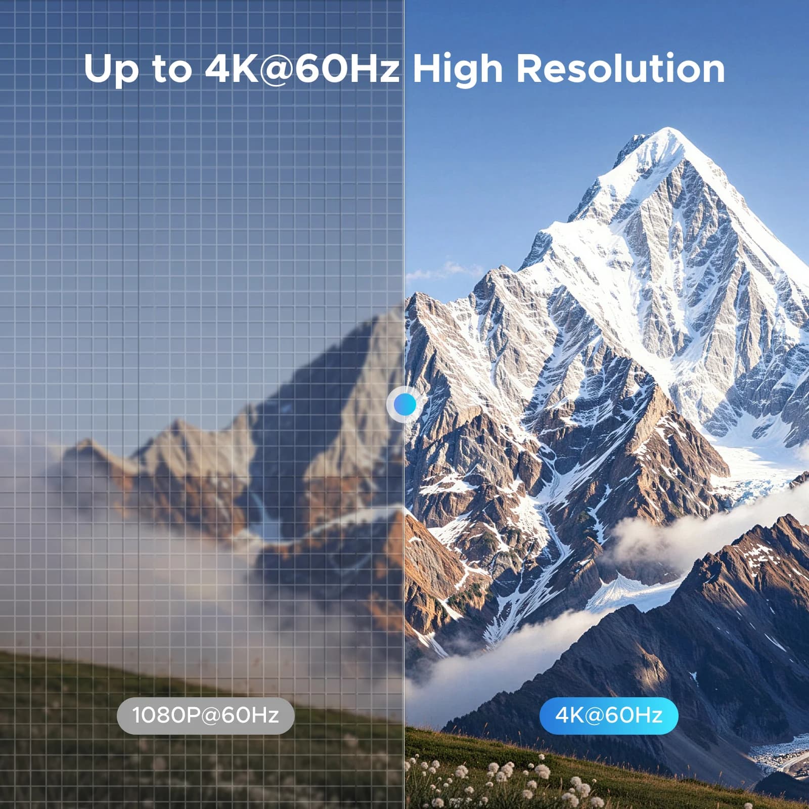 Switch KVM HDMI a 4 porte con 4K 60Hz e telecomando