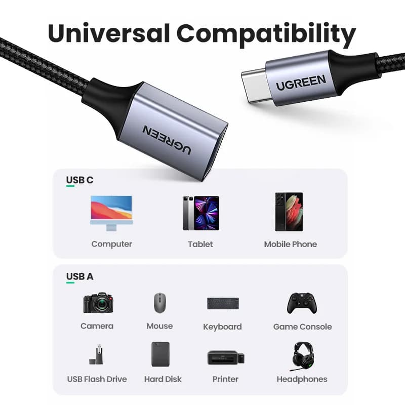 Adattatore Dati OTG da USB-C a USB 3.0