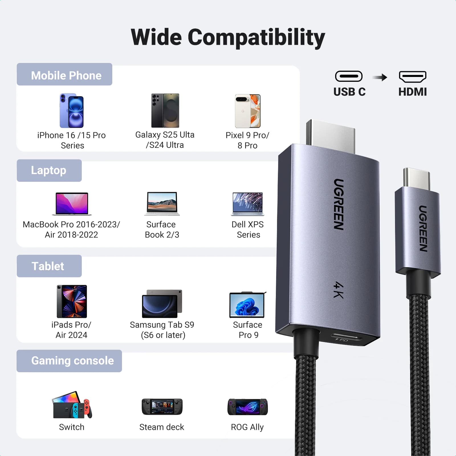 Cavo da USB-C a HDMI, 4K@60Hz, PD 100W, 2m