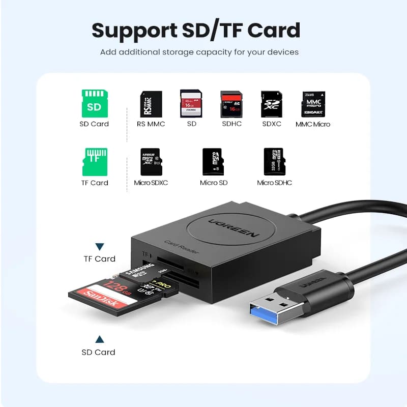 Lettore di Schede SD e MicroSD USB 3.0 2-in-1