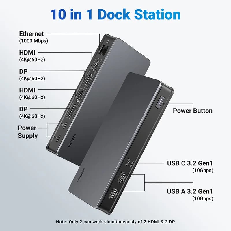 Docking Station USB-C 9-in-1 con Triplo Display