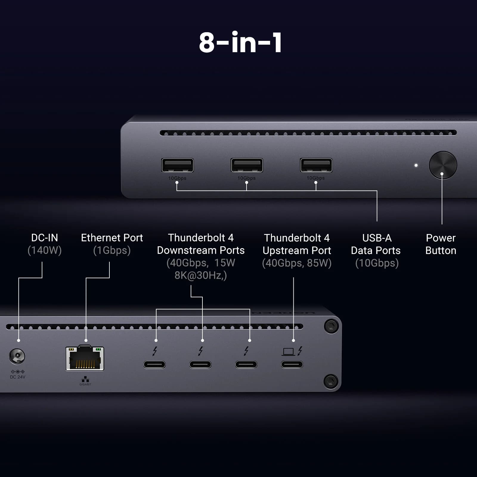 Stazione di Docking Thunderbolt 4 8-in-1 40Gbps