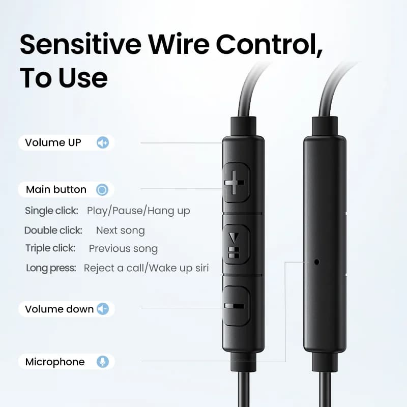 Auricolari Wired Semi-Aperti con Jack 3.5mm e Microfono