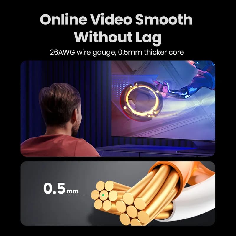 Cavo Ethernet Cat6, Gigabit, Schermato