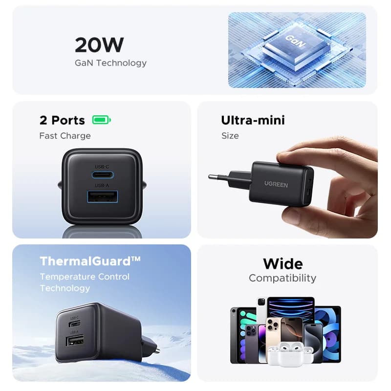 Caricatore GaN USB-C PD 20W